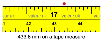 433.8 millimeters on a tape measure