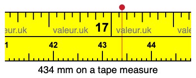 434 mm on a tape measure 434 millimeters on a tape measure