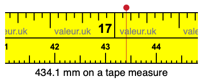 434.1 millimeters on a tape measure