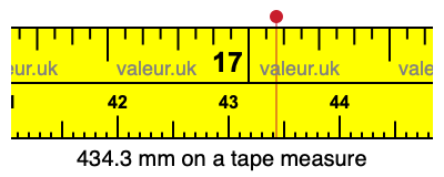 434.3 mm on a tape measure 434.3 millimeters on a tape measure