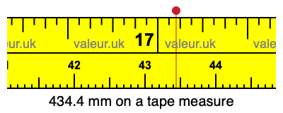 434.4 mm on a tape measure 434.4 millimeters on a tape measure