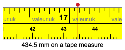 434.5 millimeters on a tape measure