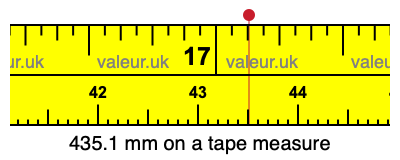 435.1 millimeters on a tape measure