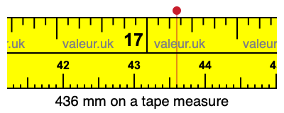 436 millimeters on a tape measure