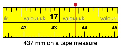 437 millimeters on a tape measure