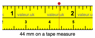 44 mm on a tape measure 44 millimeters on a tape measure