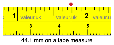 44.1 mm on a tape measure 44.1 millimeters on a tape measure