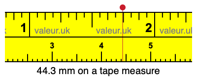 44.3 millimeters on a tape measure