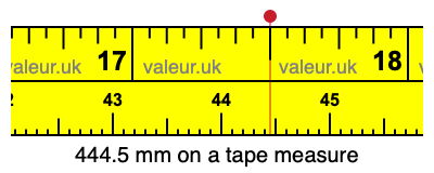 444.5 millimeters on a tape measure