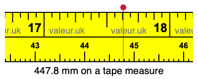 447.8 millimeters on a tape measure