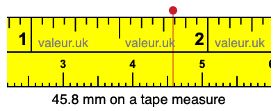 45.8 mm on a tape measure 45.8 millimeters on a tape measure