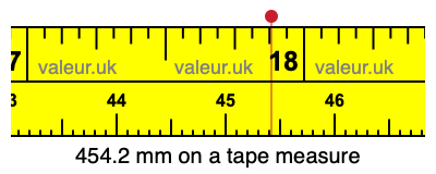 454.2 millimeters on a tape measure