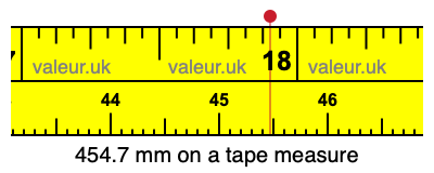 454.7 millimeters on a tape measure