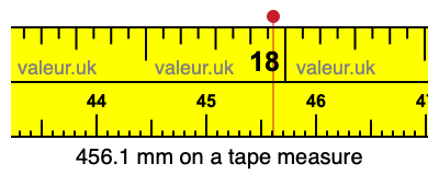 456.1 millimeters on a tape measure