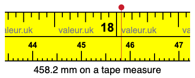 458.2 millimeters on a tape measure