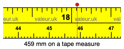 459 mm on a tape measure 459 millimeters on a tape measure