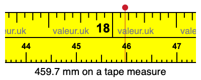 459.7 millimeters on a tape measure