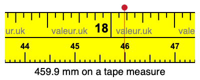 459.9 millimeters on a tape measure