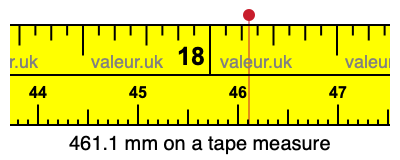 461.1 millimeters on a tape measure