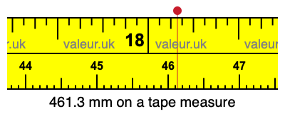 461.3 mm on a tape measure 461.3 millimeters on a tape measure