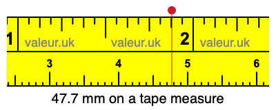 47.7 mm on a tape measure 47.7 millimeters on a tape measure