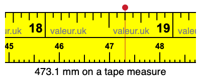 473.1 millimeters on a tape measure
