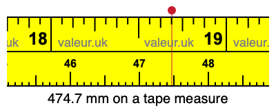 474.7 millimeters on a tape measure