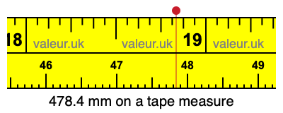 478.4 millimeters on a tape measure