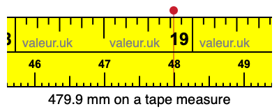 479.9 mm on a tape measure 479.9 millimeters on a tape measure