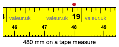 480 mm on a tape measure 480 millimeters on a tape measure
