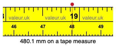 480.1 mm on a tape measure 480.1 millimeters on a tape measure