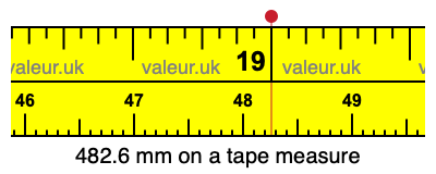 482.6 mm on a tape measure 482.6 millimeters on a tape measure