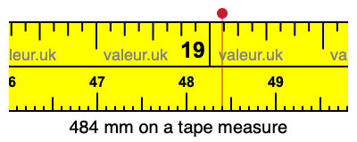 484 millimeters on a tape measure