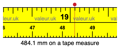 484.1 mm on a tape measure 484.1 millimeters on a tape measure