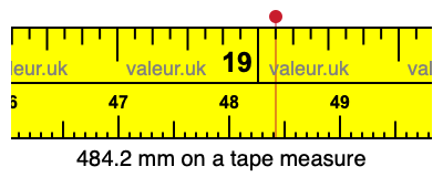 484.2 mm on a tape measure 484.2 millimeters on a tape measure