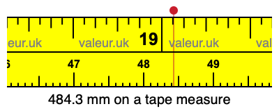 484.3 millimeters on a tape measure