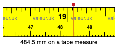 484.5 millimeters on a tape measure