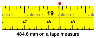 484.6 mm on a tape measure 484.6 millimeters on a tape measure