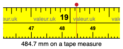 484.7 mm on a tape measure 484.7 millimeters on a tape measure