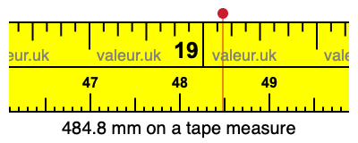 484.8 millimeters on a tape measure