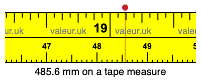 485.6 mm on a tape measure 485.6 millimeters on a tape measure