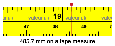 485.7 mm on a tape measure 485.7 millimeters on a tape measure