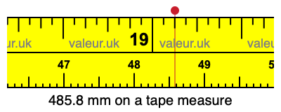 485.8 millimeters on a tape measure