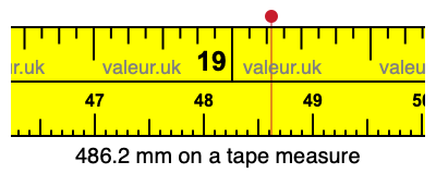 486.2 millimeters on a tape measure