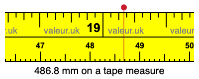 486.8 mm on a tape measure 486.8 millimeters on a tape measure