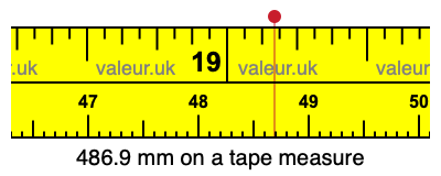 486.9 millimeters on a tape measure
