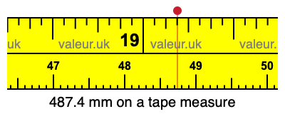 487.4 millimeters on a tape measure