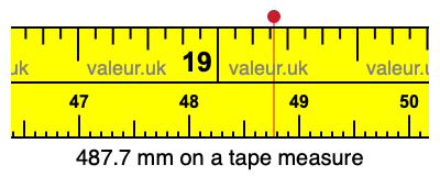 487.7 millimeters on a tape measure