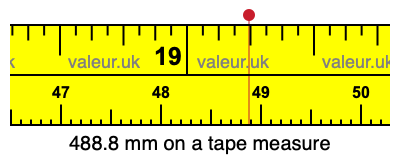 488.8 millimeters on a tape measure