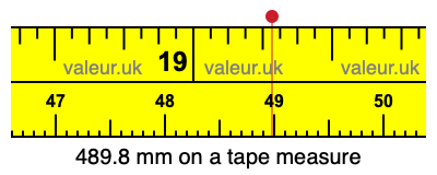 489.8 millimeters on a tape measure